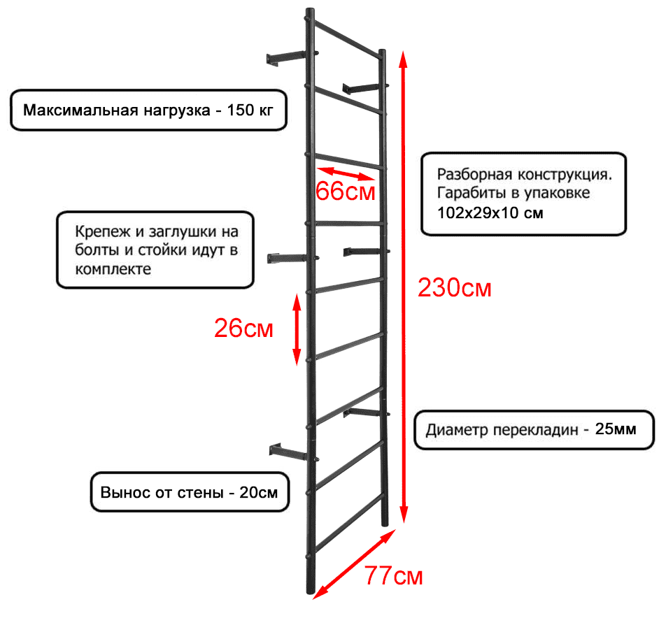 Крепеж для шведской стенки